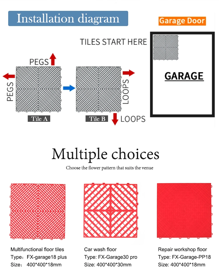 2023 New Style Tiles for Sports Court Tennis Court Portable PP Interlocking Flooring