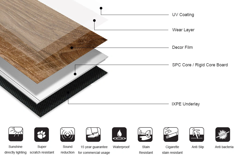 Spc PVC Vinyl Flooring China