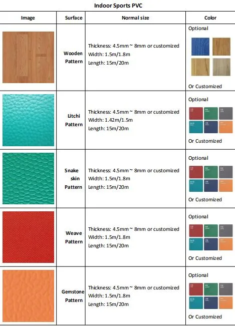 Wholesale PVC Sports Flooring for Basketball