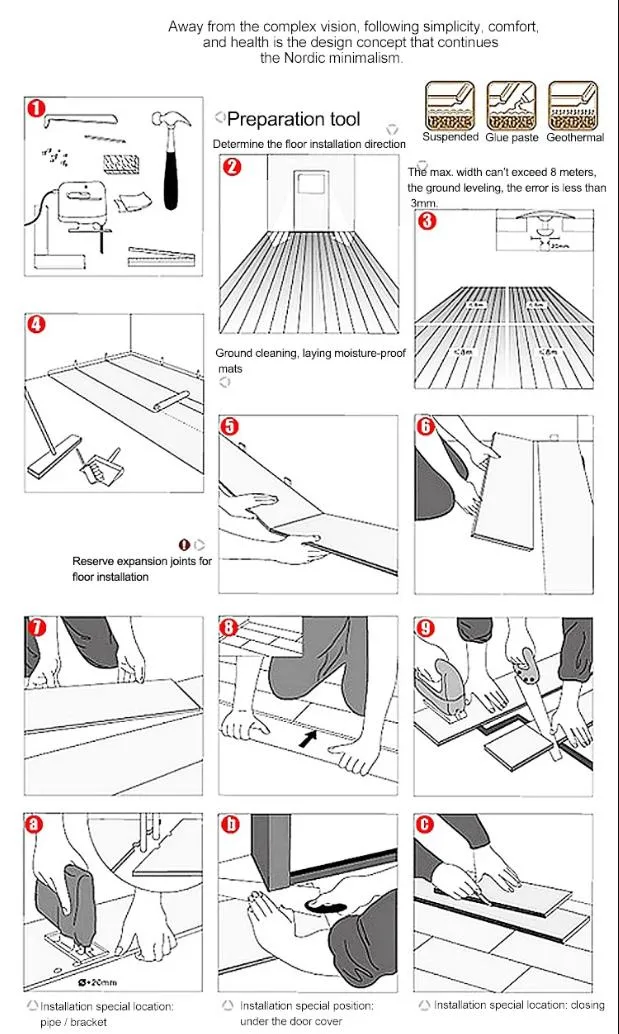 China 5mm Waterproof Spc Flooring Click System Rigid Core Manufacturer Spc Vinyl Flooring