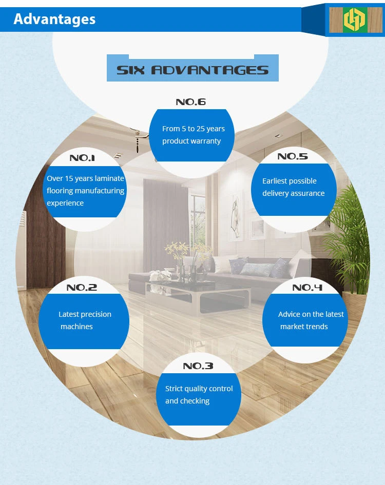 Wholesale Lvt Flooring Interlocking PVC Floor Sheet Waterproof