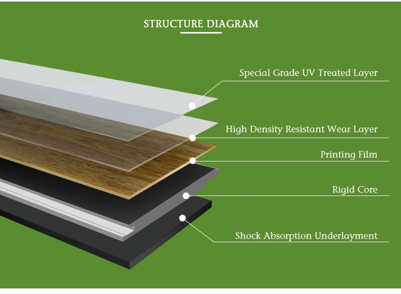 China Manufacturer Click Lock Spc PVC Vinyl Plank Flooring