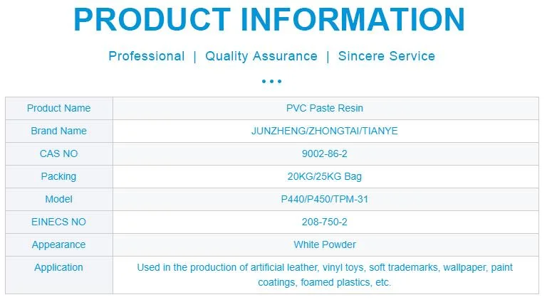 PVC Wallpaper Raw Material PVC Paste Resin Micro-Suspension Method High Purity