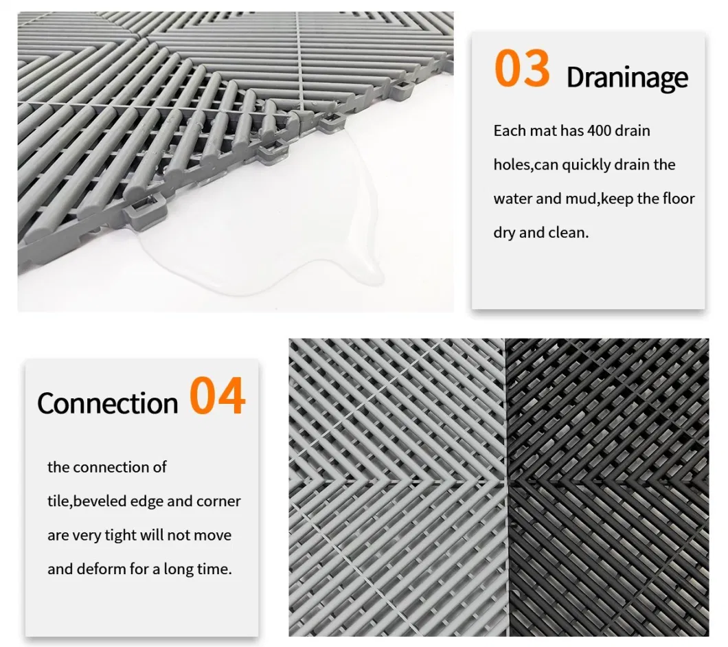 PP Rib Garage Flooring Drainable Workshop Detail PP Interlocking Floor Tiles