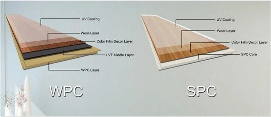 Direct Source Plastic Vinyl Plank PVC Tile Spc Interlocking Floating Flooring for Home Decor