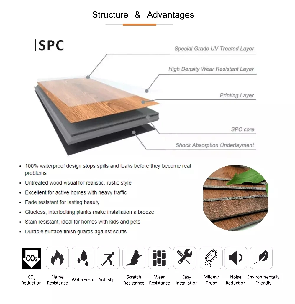 30 Years Warranty Ce Certificate Non-Slip PVC Click System Flooring Spc