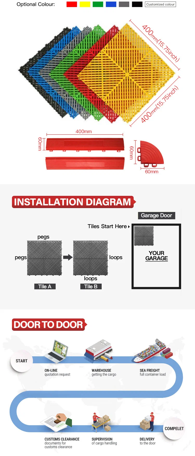 High Performance Vinyl PVC Flooring, Interlock PVC Garage Flooring Tiles