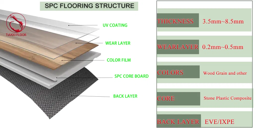 China Factory Popular Color Spc Flooring PVC Floor