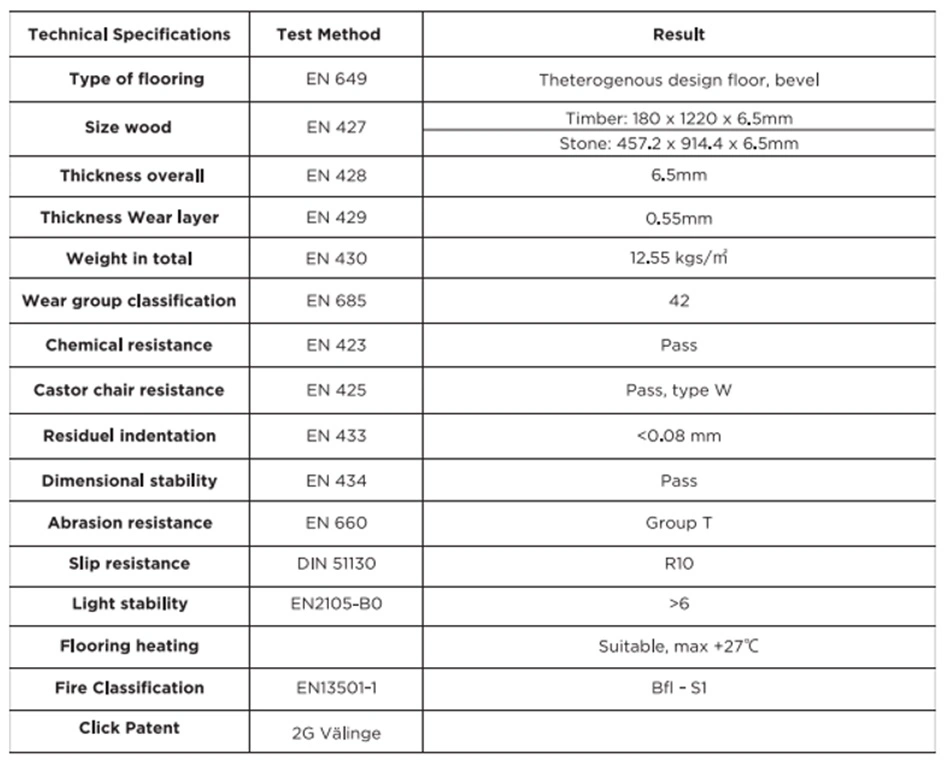 Cheap Factory Price China Supplier PVC Vinyl Flooring