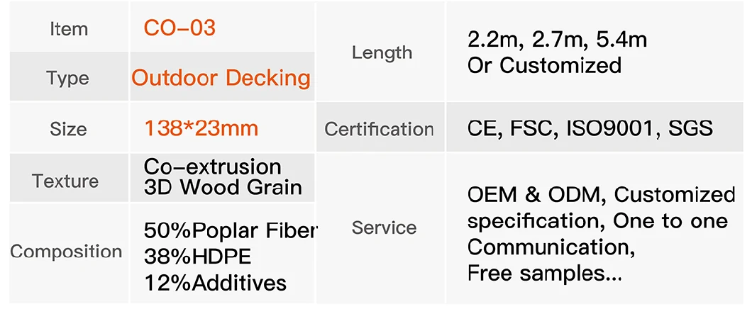 Stronger Groove Solid Thick WPC Decking Tiles Wood Interlocking