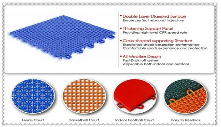 PP Interlocking Tiles Basketball Court Flooring Sport Flooring Easy and Fast Installation for Multisport Sports