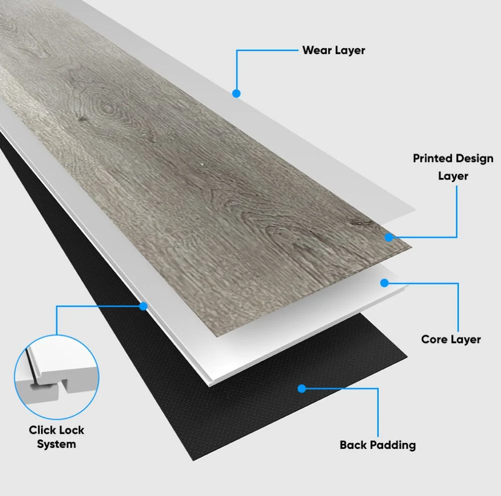 Chinese Suppliers Wear Resistant Plastic-Floor Lvt Spc Flooring/PVC Flooring Click System Spc Vinyl Flooring 6mm Waterproof Flooring/Spc Floor for Wholesales