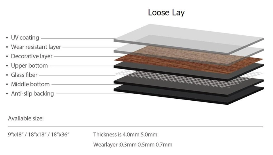 European PVC Click/ PVC /Hard PVC Matt Flooring