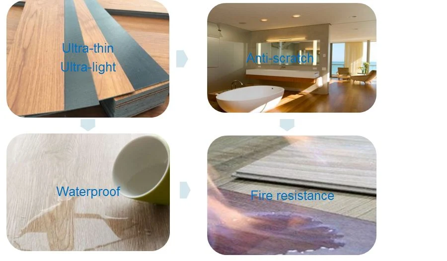 Vinyl Floor PVC Flooring Building Material PVC Sheet