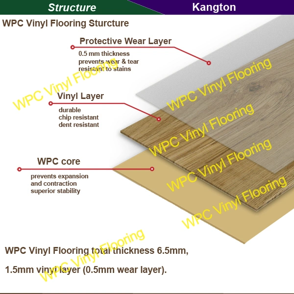 Hot Sales PVC Vinyl Floor Plank &amp; WPC Flooring (WPC Vinyl Flooring)