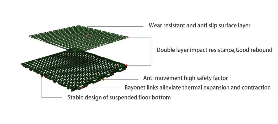 TPE/PP Waterproof Interlocking Floor Outdoor Basketball Court Suspended Sports Floor