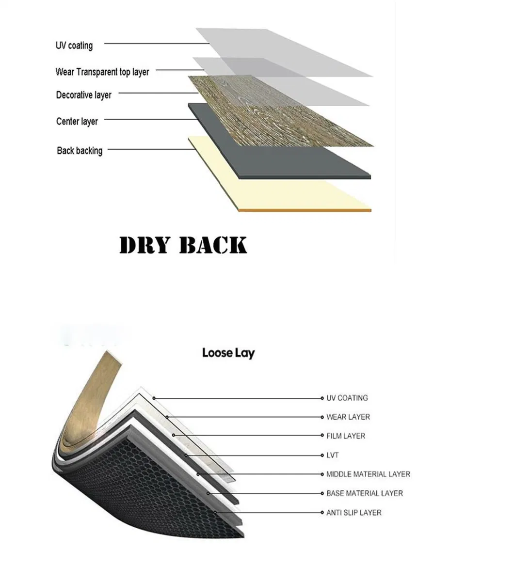 Water Proof Non-Slip High Quality Dry Back 2mm 3mm Thickness Lvt Vinyl Flooring PVC