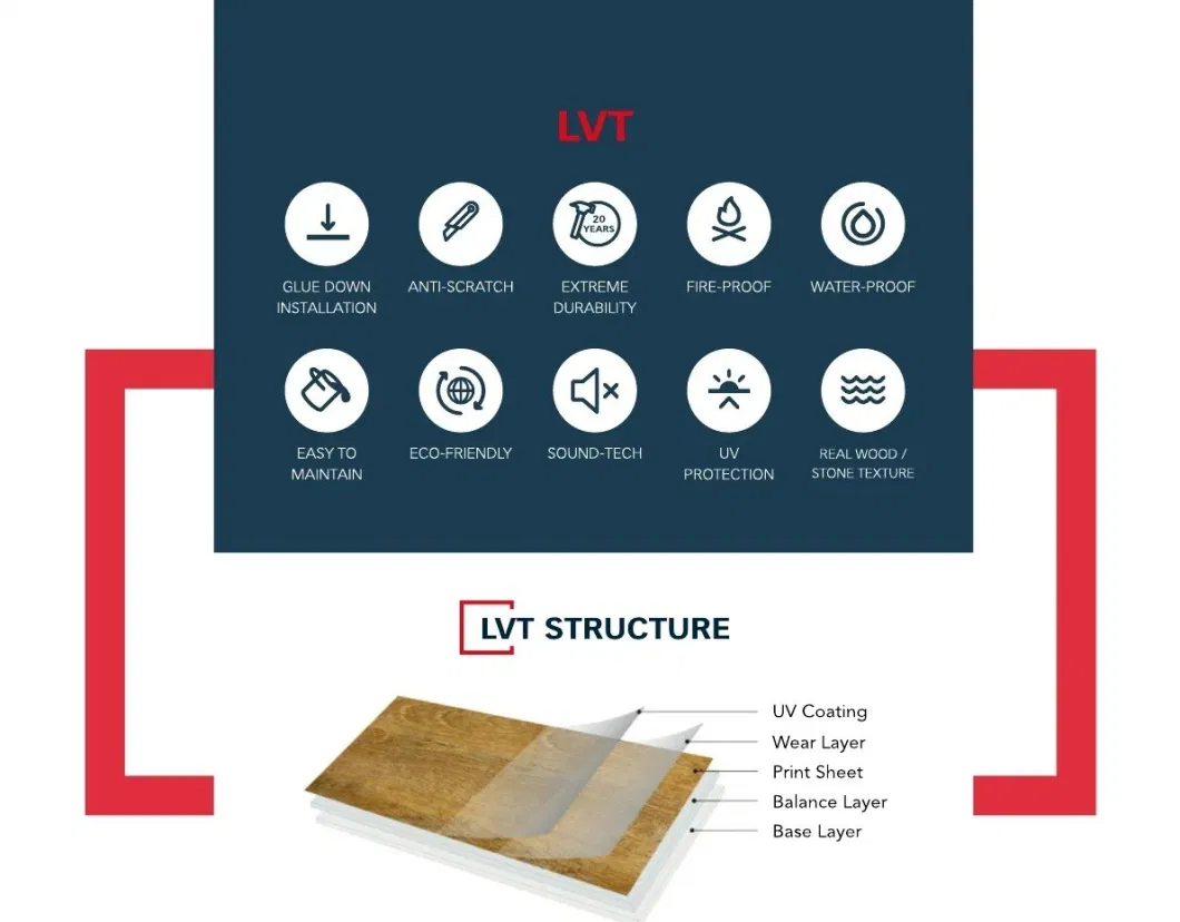 Waterproof PVC Wood Unilin Click Lvt Flooring PVC Floor Tile Vinyl Flooring Chinese Suppliers