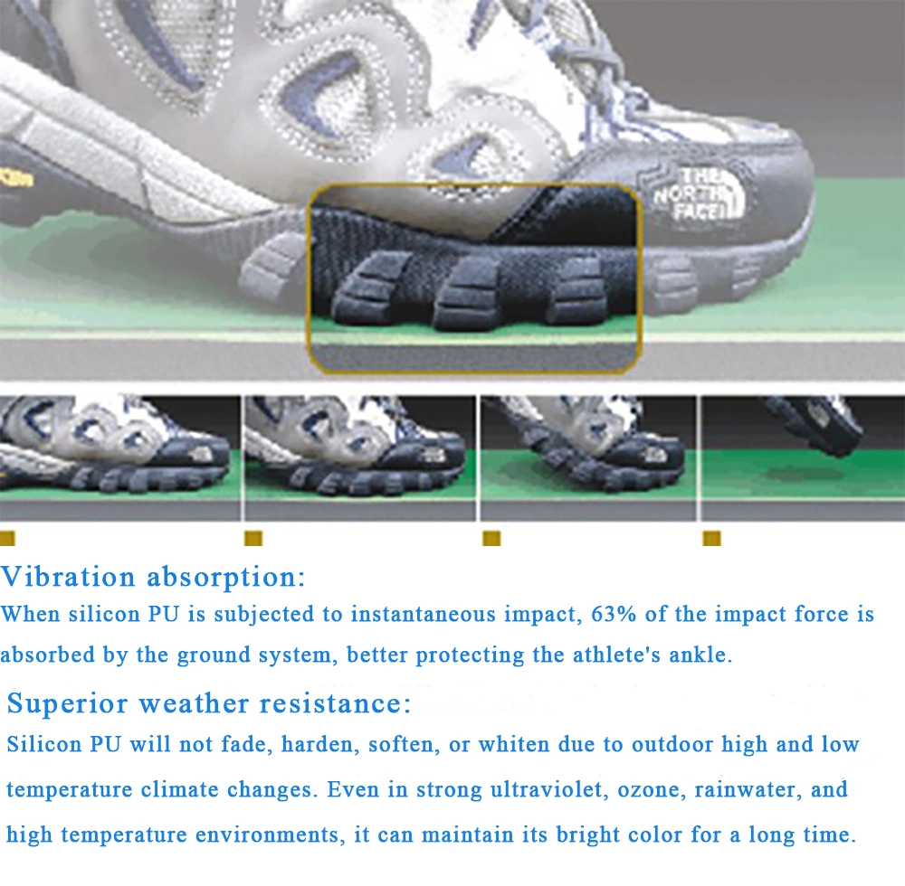 Advanced Flexible PU Sports Court Surface Coating for Enhanced Performance