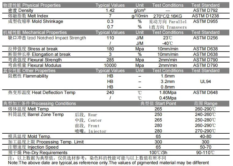 35% Glass Fiber Reinforced Flame Retardant Fr Plastic Material V0 Nylon PA66 GF35