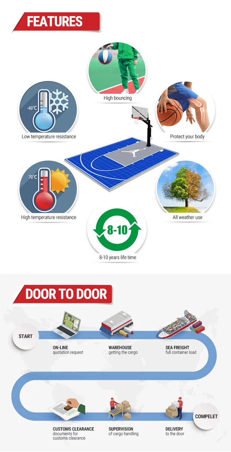 Indoor Outdoor PVC PP Sport Flooring Interlock Basketball Sports Flooring