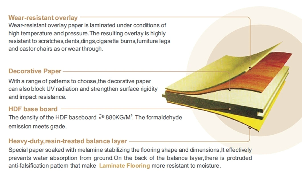 China Manufacturer Zero Formaldehyde 100% Waterproof Laminate Flooring, Modern Style Unilin Click 4mm-6mm Non-Slip, Wear-Resistant, Vinyl Flooring Spc Flooring