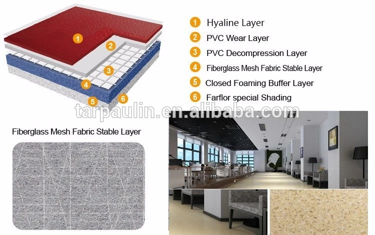 Eco-Friendly 2mm PVC Material Vinyl Floor for School Corridor.