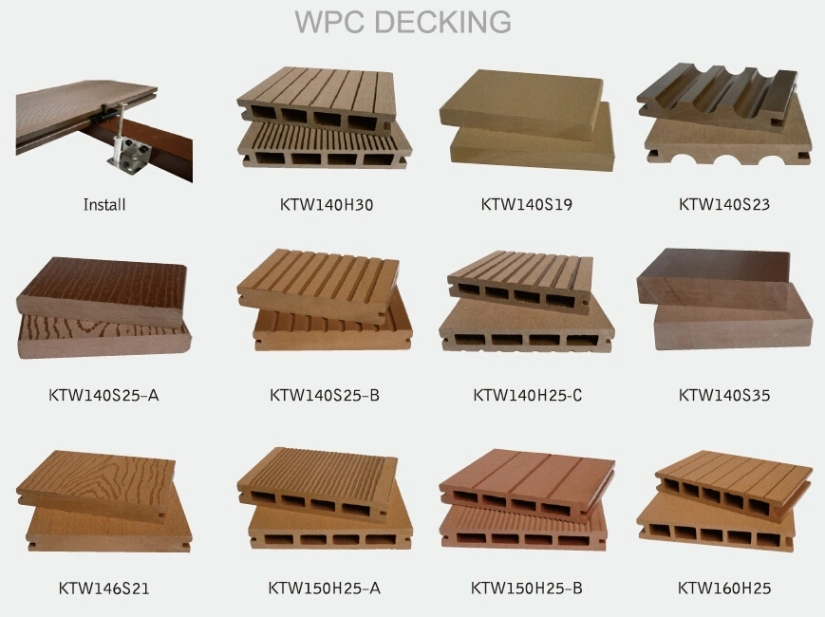 Popular Designed WPC Interlocking Decking/ WPC Composite Interlocking Decking Tiles