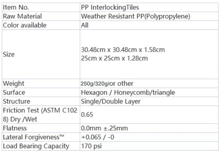 2023 Hot Pick Latest Fustal Flooring Tile PP Interlcoking Design