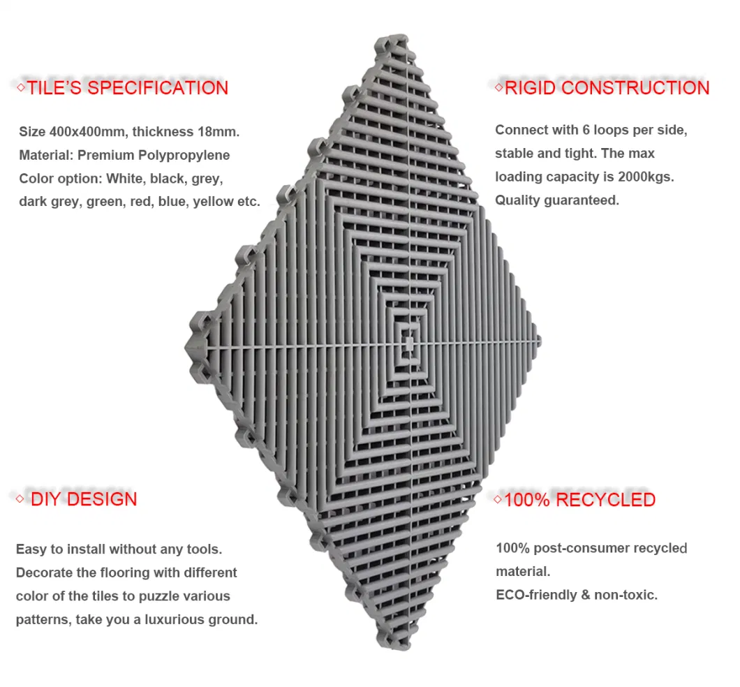 Indoor and Outdoor Use Stable Grate Plastic Modular Interlocking Tiles