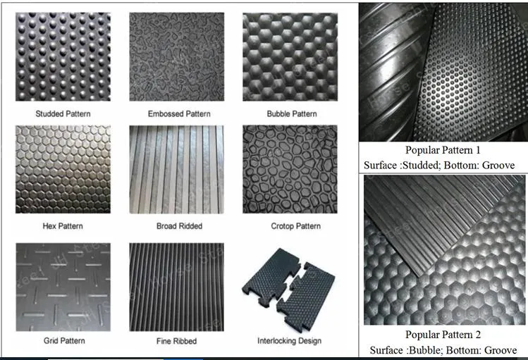 Cow Shed Farm Building Equipment Customized Livestock Rubber Flooring for Dairy Cow/Cattle