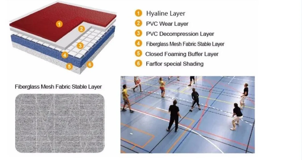 Anti Slip Indoor PVC Plastic Sports Floor for Badminton Court