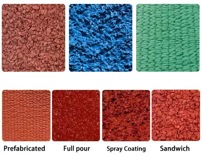 Iaaf Certificate 400m Full Pour Polyurethane PU Athletic Rubber Running Track Surface