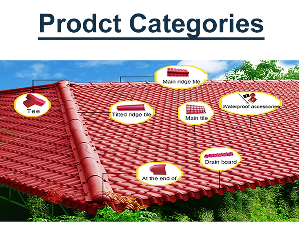 Plastic Materials Guangzhou Rubber Shingles ASA PVC Spanish Roofing Synthetic Resin Roof Tiles