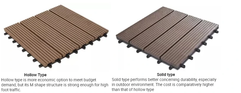 3D Wood Grain Garden Patio Terrace WPC Decking Wood Plastic Composite DIY Interlocking Decking Tiles