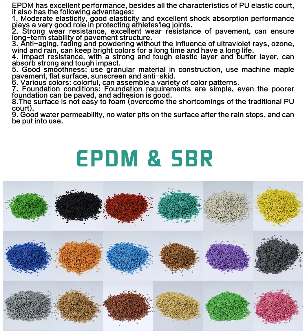 Factory Customized Synthetic Athletic Running Track/Plastic Rubber Flooring Granules Sports Field/Runway Surface Flooring with Ce/En71/En1177/Reach/ISO10140