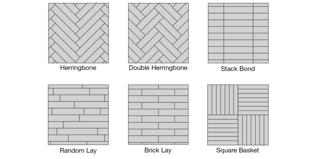 China Manufacturer 4mm 5mm 6mm PVC Material for Indoors PVC100% Environmentally Friendly Floor Tile