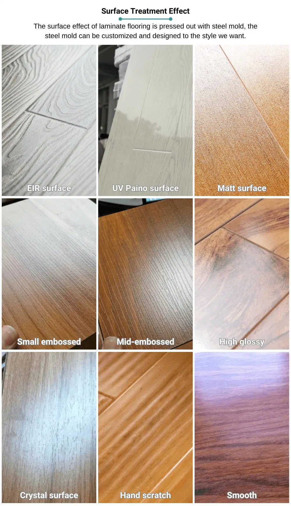 Click/Peel and Stick on Plastic/Wood/Wooden Engineered Hardwood/Vinyl/Laminate/Laminated/Lvt/Spc/PVC/Linoleum/Artificial Grass Sport Tile Other Floor