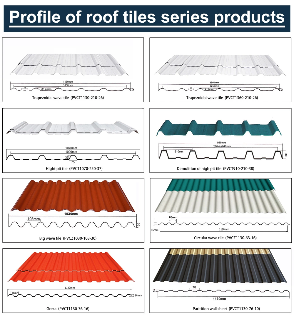 Manufacturer Direct Sale Impact Resistant Anti Corrosion PVC Plastic Roof Tile