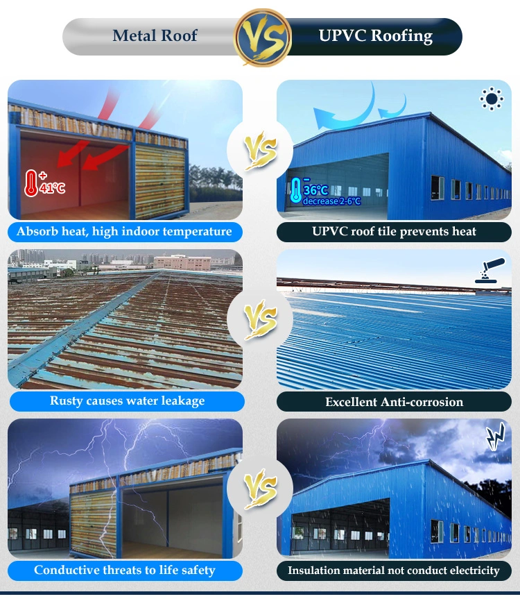 Chinese Manufacturer Waterproof Heat Insulation T1130 PVC Corrugated Roof Tile