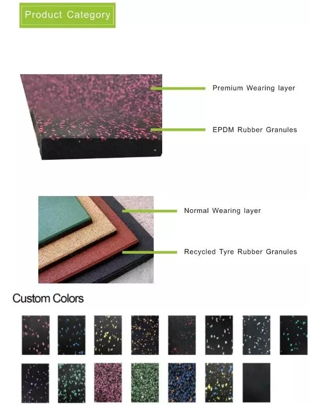 2023 China UV Resistant Color China 30mm Anti-Slip Rubber Rubber Gym Flooring Interlocking Fitness Mats