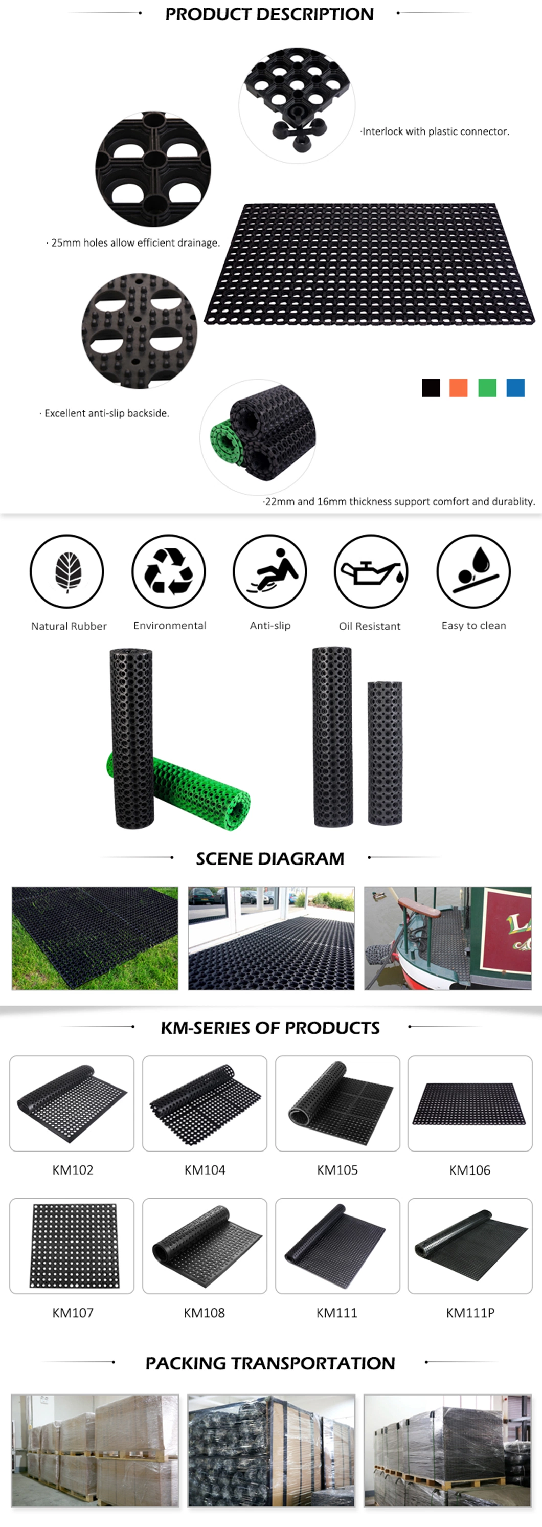 China Wholesale Anti Slip Rubber Floor Mat for Playground Grass Drainage Anti Fatigue Drainage