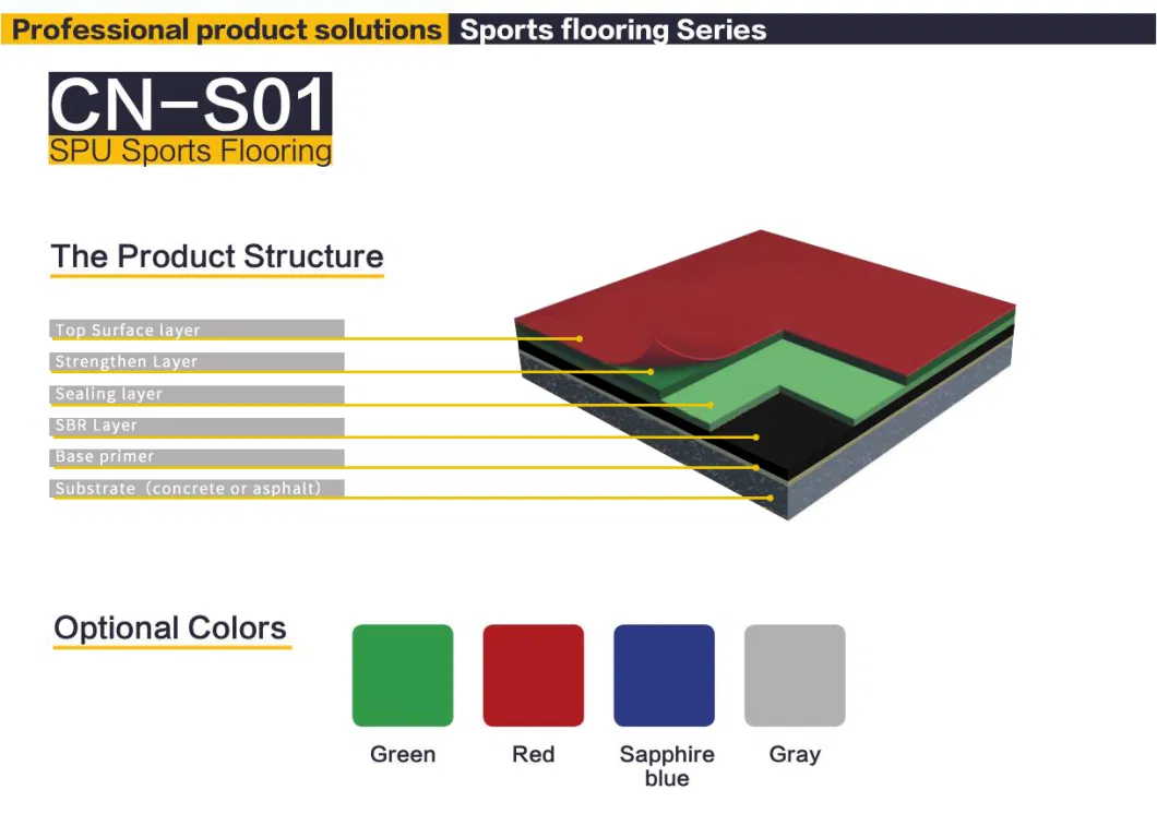 Hot-Sell Spu Synthtic Rubber Sports Flooring for Indoor/Outdoor Sport Court Playground Flooring