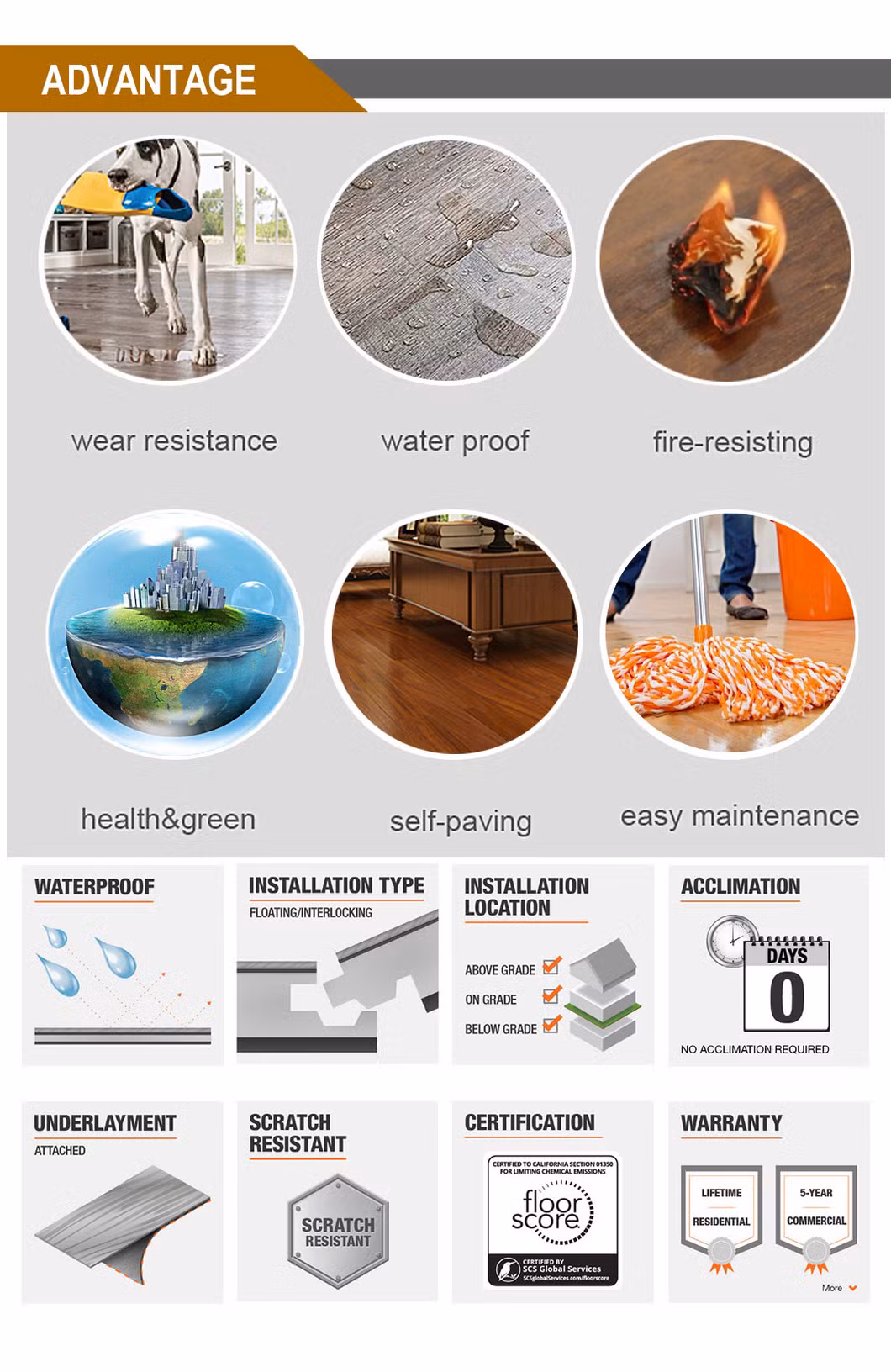 Indoor Vintage Luxury Modern Vinyl Rigid Core Spc Flooring Stone Colors Marble Grain