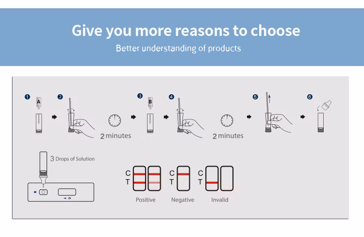 Chlamydia Trachomatis CT PCR Test Kit Real Time PCR Manufacturer