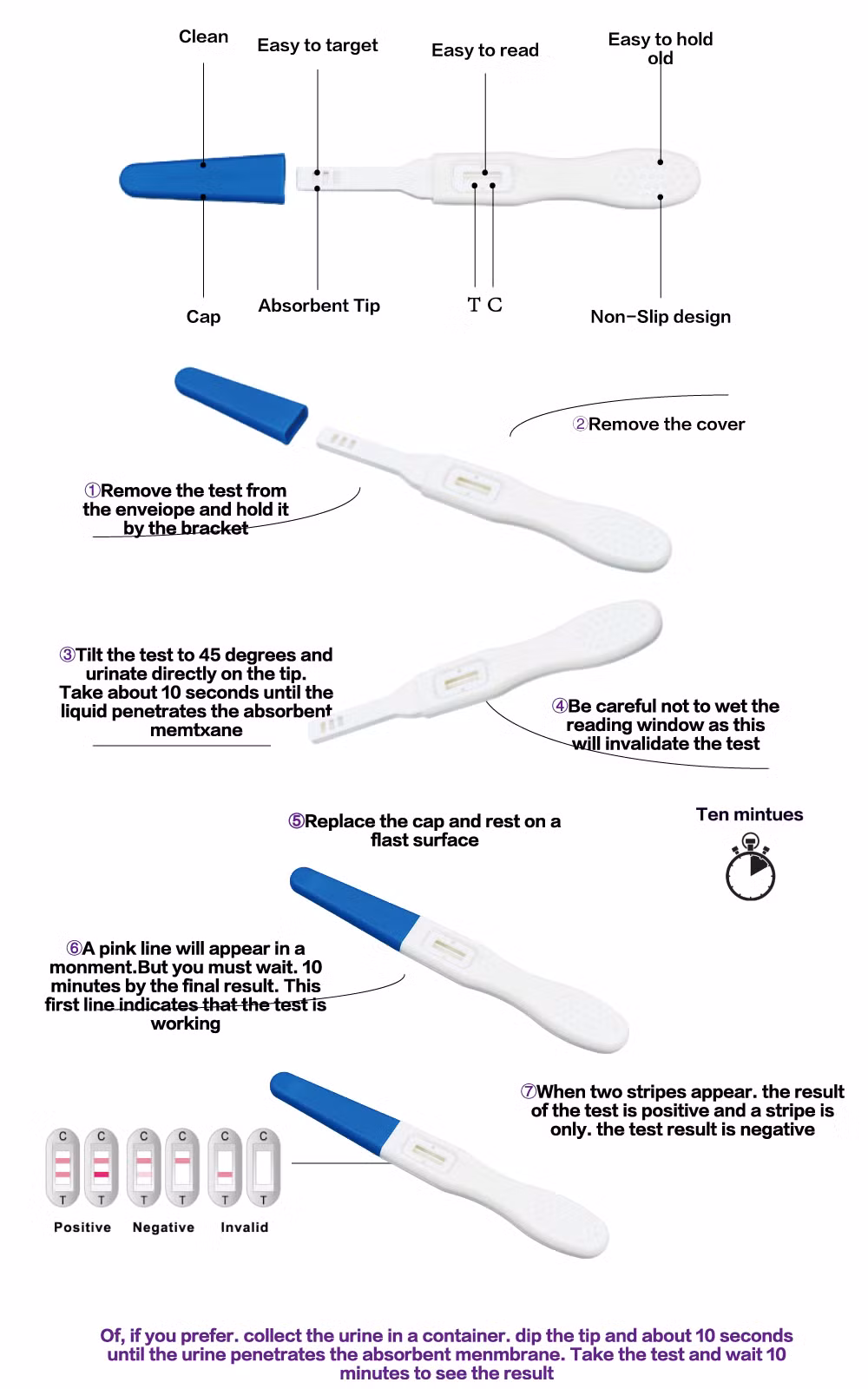 Medical-Grade Professional Accurate HCG Pregnancy Test Rapid Test Kit