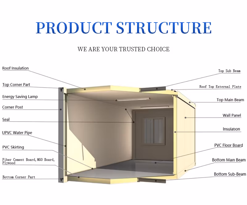 Modular Prefabricated Container Home - Customizable Tiny Home with Bathroom