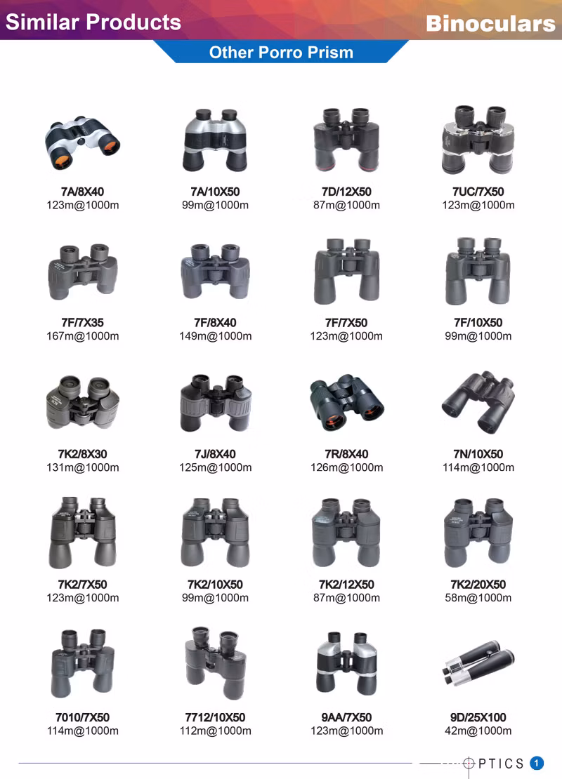 Compact Night Vision Monocular Discovering Distance