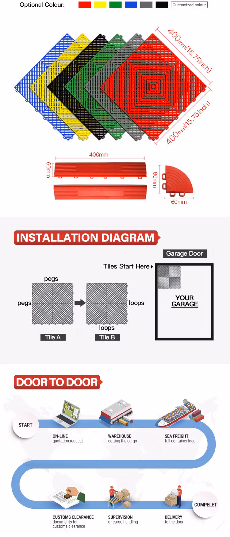 Home Garage Flooring Tiles Cardetailing Shop Flooring Tiles Car Washroom Flooring Tiles