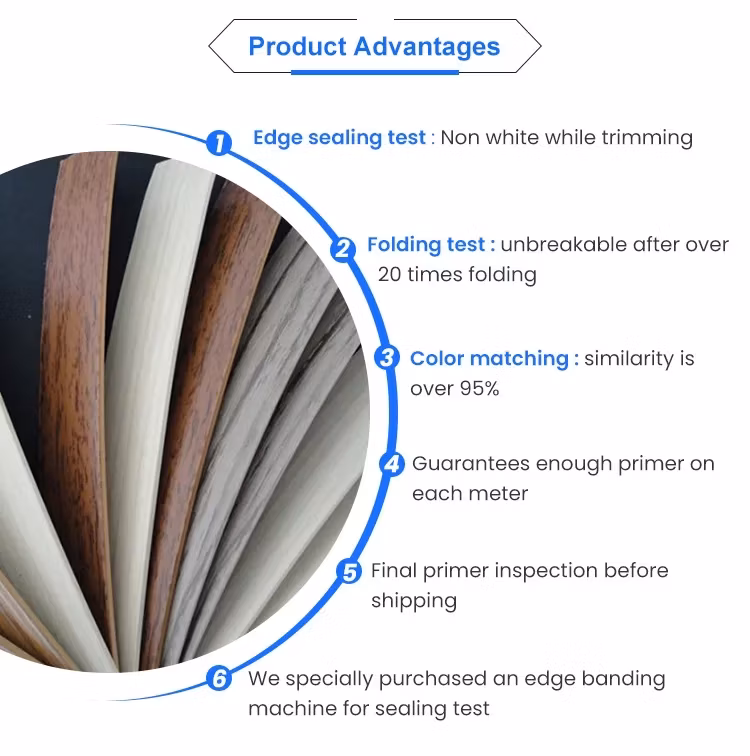 Banding Shaped Plastic Cabinet Molding Edging Channel Metal Tile PVC U Edge Trim for Cabinet Table, Protection Edge Protector